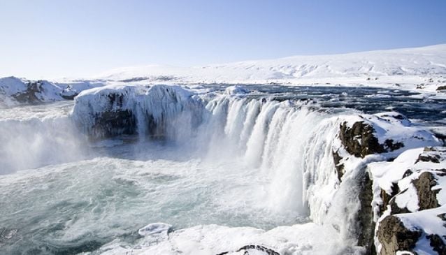 Most Popular Waterfalls in Iceland