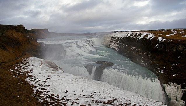 Most Popular Waterfalls in Iceland