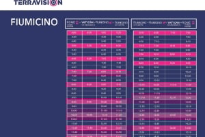Fiumicino Airport (FCO): Bus Transfer from/to Rome Termini