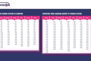 Rooman Ciampinon lentoasema (CIA): Siirto Roomaan Termini