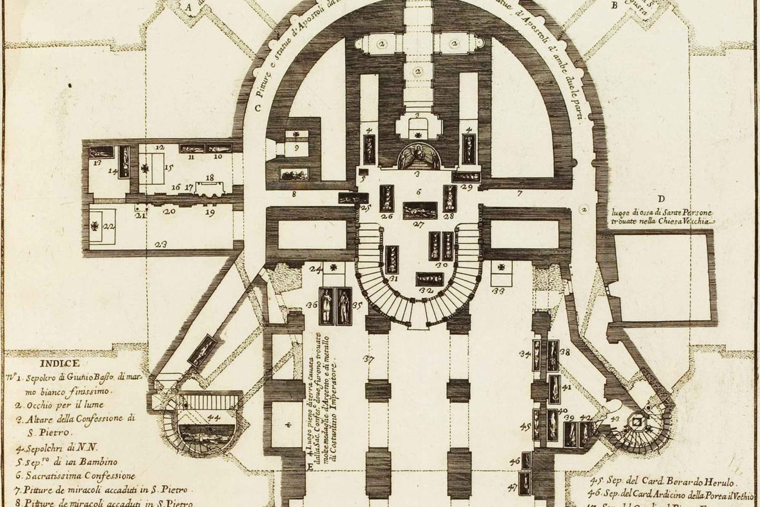 Petersdom & Grotten: Eintrittskarte mit besonderem Zugang