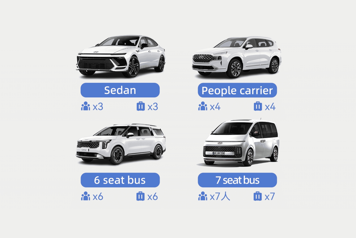 Private Transfer: Incheon Airport ⇄ Seoul (Up to 7 Pax)