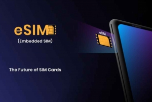 San Francisco: United States eSIM Tourist Roaming Data Plan