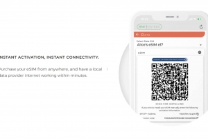 San Francisco: United States eSIM Tourist Roaming Data Plan