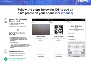 United States eSIM : Super Fast Data Plans to get connected