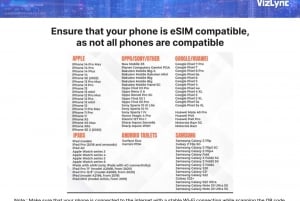 Saudi Araba: eSIM Mobile Data Package