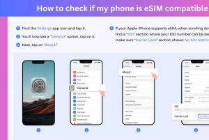 Jeddah: Saudi Arabia eSIM Roaming Data Plan