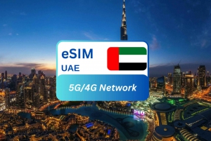 Middle East eSIM Data Plan for Travelers