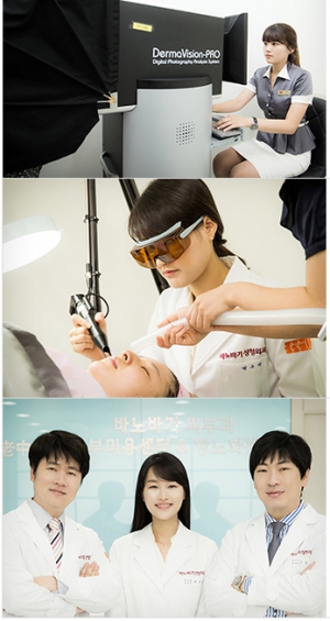 BANOBAGI Plastic Surgery