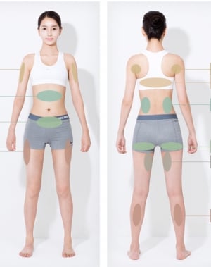 BANOBAGI Plastic Surgery