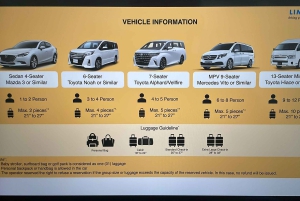 Частный трансфер в обе стороны из/в аэропорт Чанги