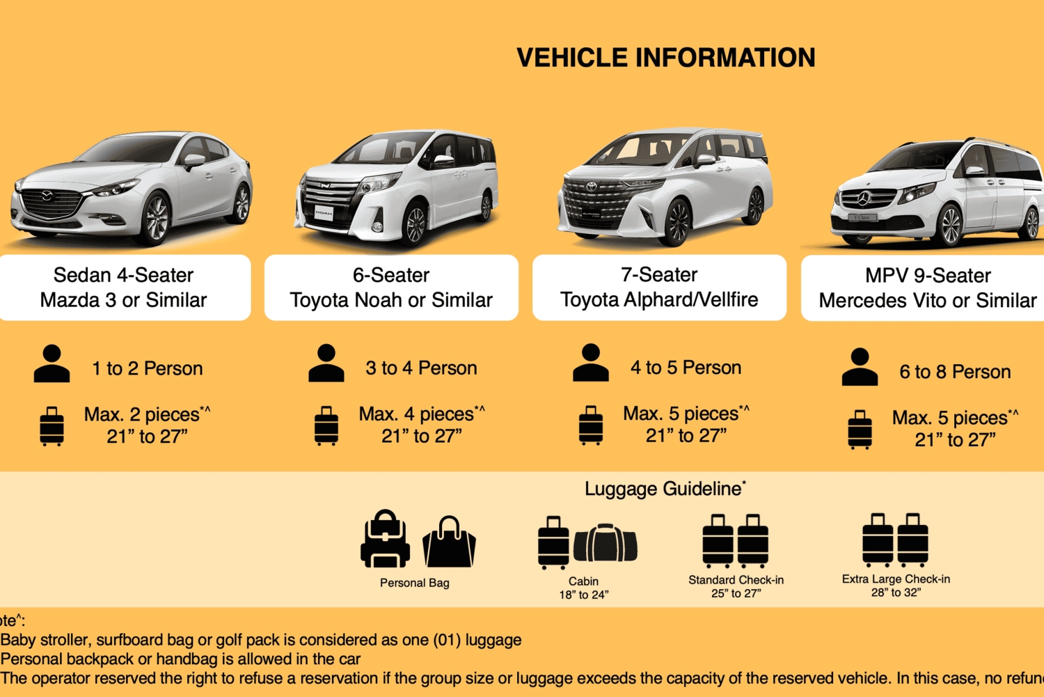 Lotnisko Changi w Singapurze do hotelu – Toyota Alphard/Vellfire