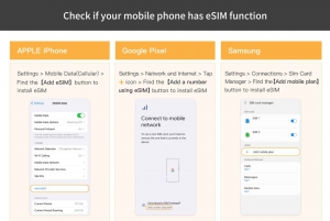 Singapore: eSim Mobile Data Plan