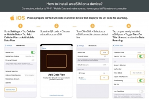 Singapore: eSim Mobile Data Plan