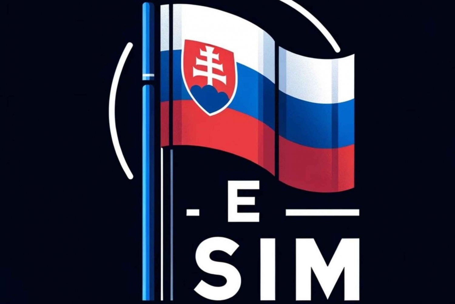 eSIM Slovakien Obegränsad data