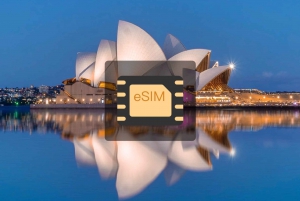 Australia: eSIM mobildataplan