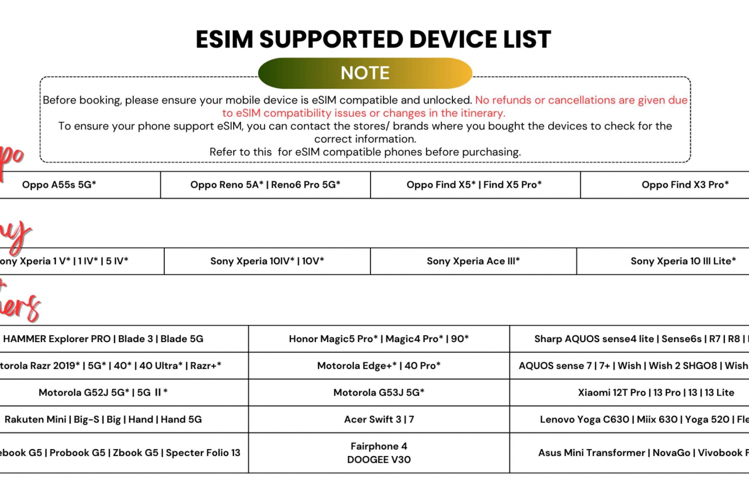 Australia & New Zealand eSIM Data Includes Call (QR code)