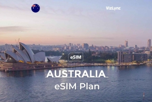 Australia eSIM Plan for 8 Days with 6GB High Speed data