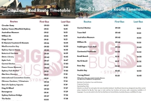 Sydney: Tour de 4 dias com ônibus hop-on hop-off e City Pass Combo