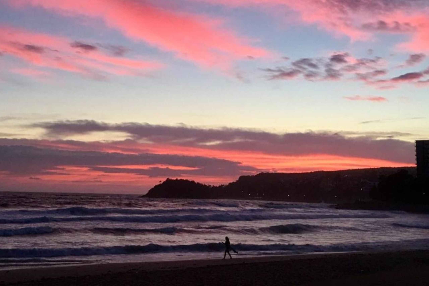 Wet & Dry Manly from Sydney