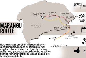 5-dagers bestigning av Kilimanjaro, Marangu-ruten