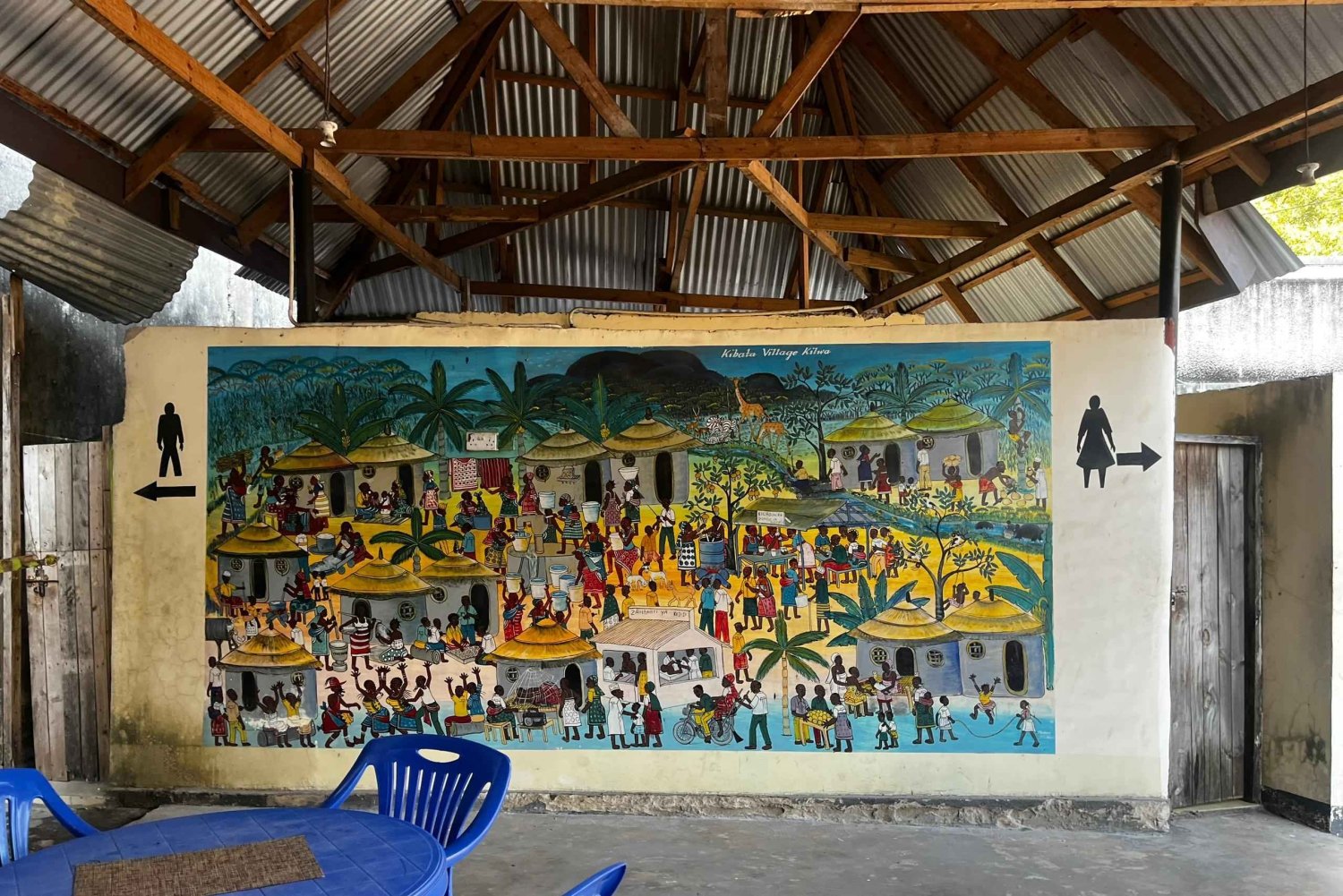 Dar es Salaam: City Sightseeing with Guide and Driver