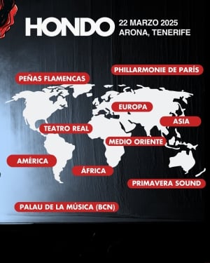 Hondo Experience Tenerife