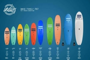 Playa de Las Américas: Surf Equipment for Rent