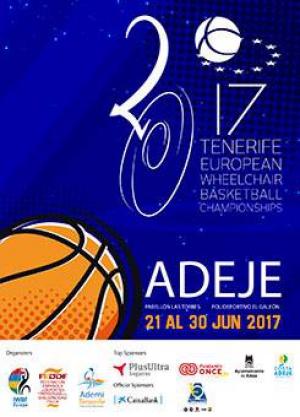 European Wheelchair Basketball Championships