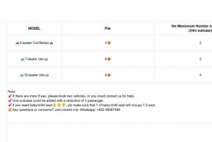 From Tokyo: Mount Fuji or Hakone+Gotemba Outlet Day Tour 10H