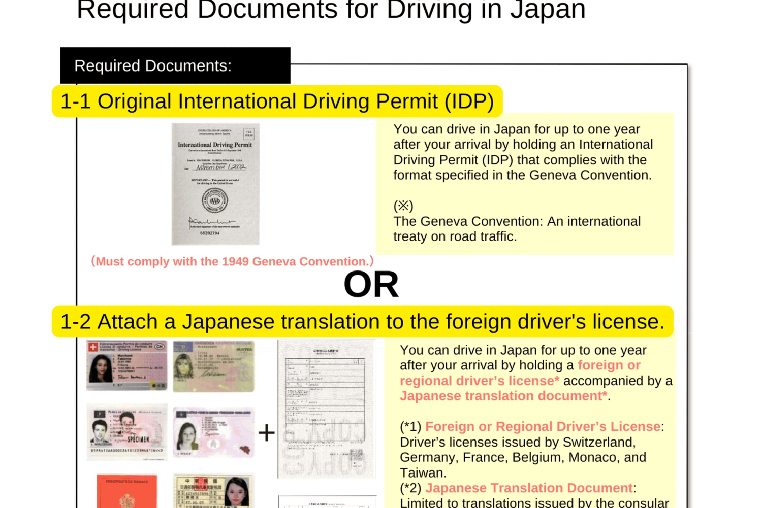 GINZA: Опыт игры в картинг с NEO GINZA