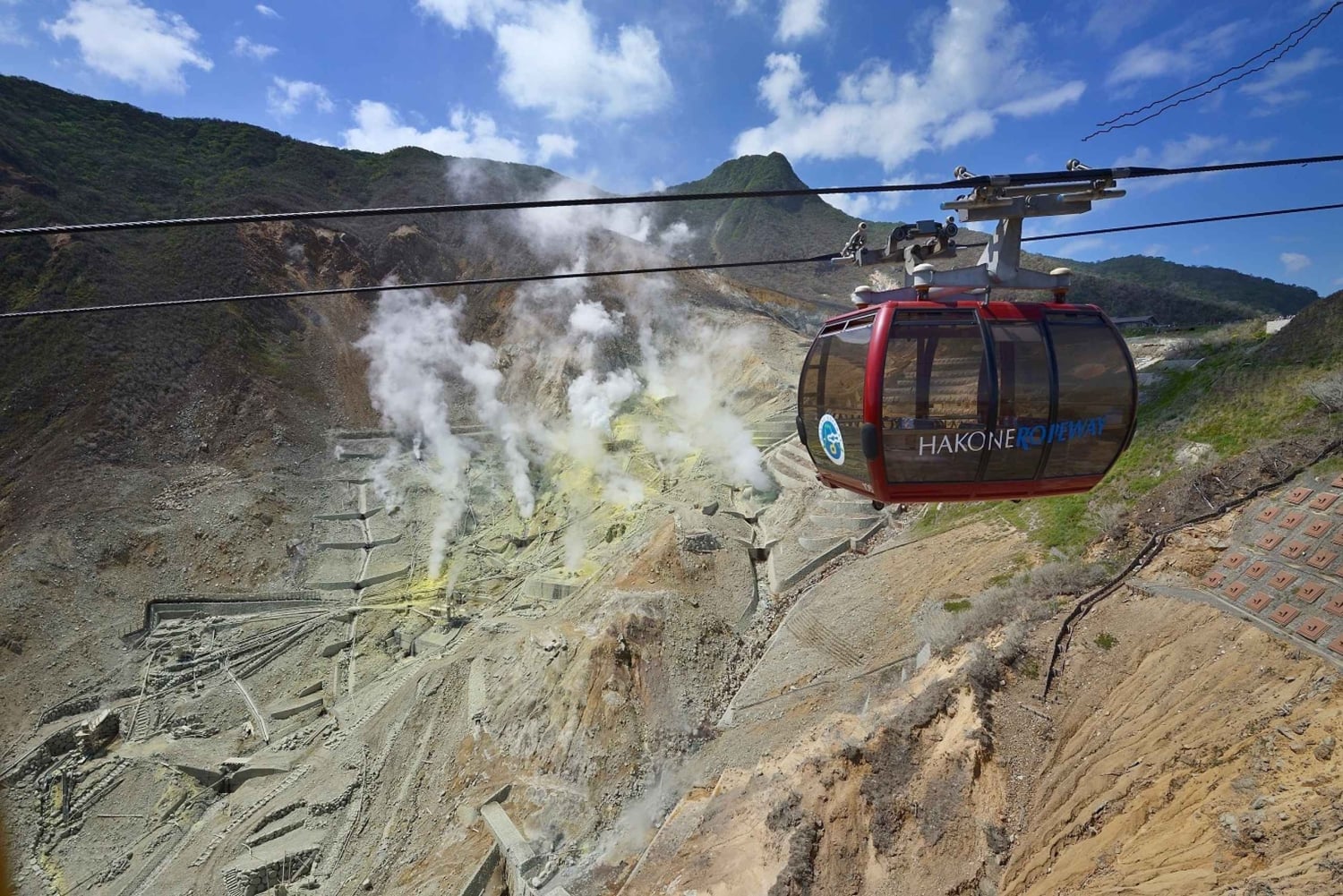 Hakone: Togpas med ubegrænsede ture og aktivitetsrabatter