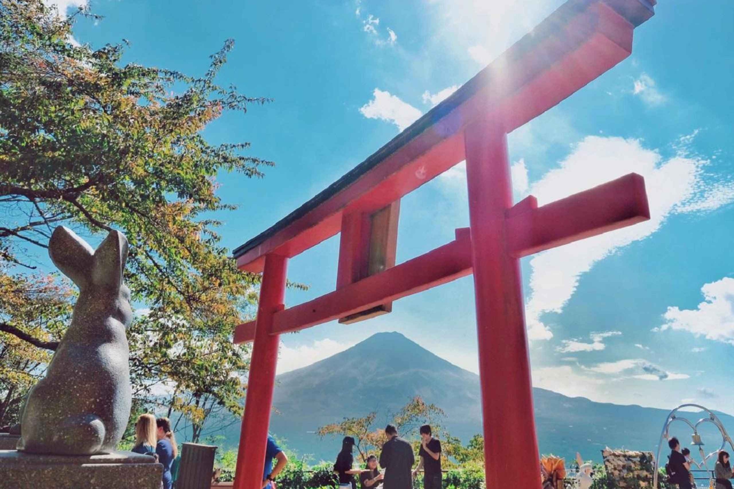 Fuji: Kawaguchisjöns linbana, Lawson och Oshino Hakkai