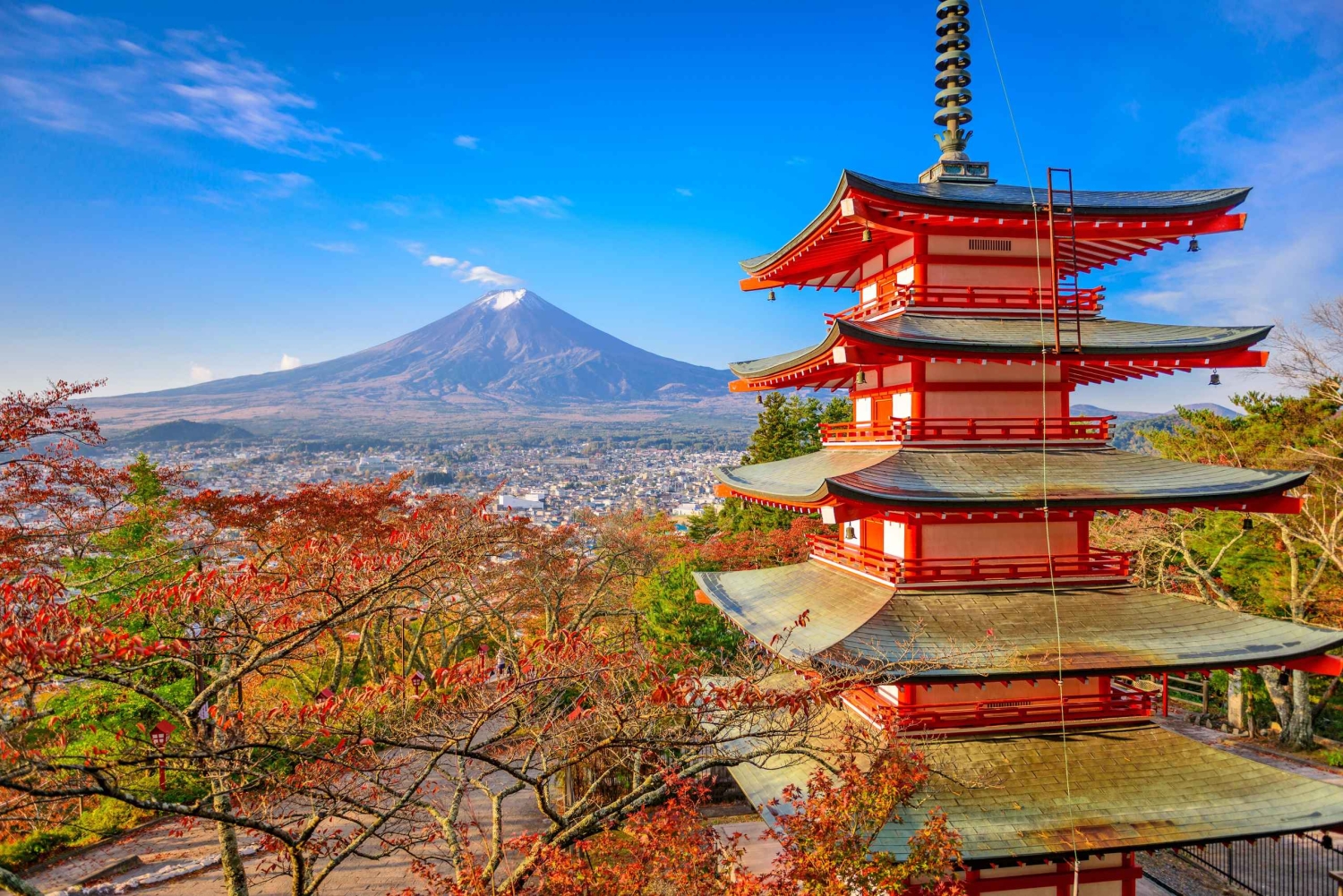 Tokyo: Mount Fuji Day Tour, Oshino Hakkai, Lake Kawaguchi