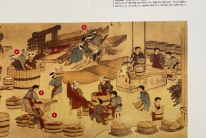 Tokyo: Omotesandos estetiska flykt till Beni Museum