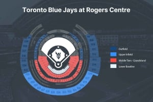 Toronto: Billet til baseballkamp med Toronto Blue Jays