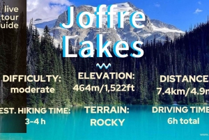 Joffre Lakes/ Hiking Day Trip