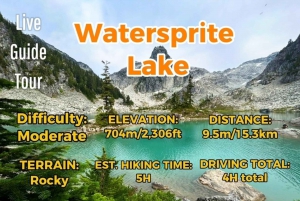 Watersprite Lake/ Hiking Day Trip