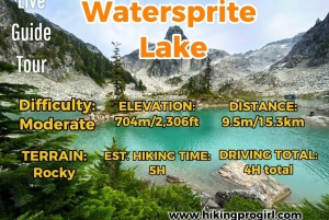 Jezioro Watersprite / 1-dniowa wycieczka piesza