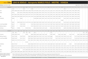 Transfer autobusowy między Lido di Jesolo a Wenecją
