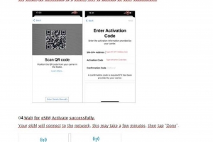E-sim Italy unlimited data