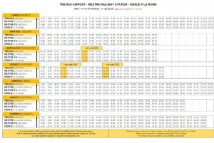 Treviso Airport to Mestre and Venice by Express Bus