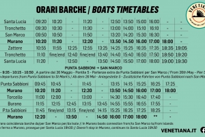 Venice: Lagoon Islands Hop-on Hop-off Boat Tour