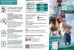 ウィーン：イージーシティパス | シティカード | バス・メトロ・トラム | 割引