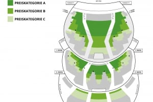 Viena: entradas al musical de EL FANTASMA DE LA ÓPERA