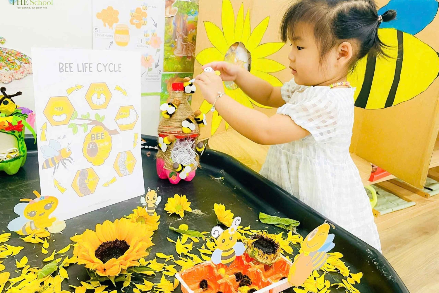 Daycare by Bex Da Nangissa | Puolipäivä - Thé School