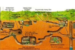 Ho Chi Minh: Cu Chi Tunnels & Pottery Workshop Tour & Lunch