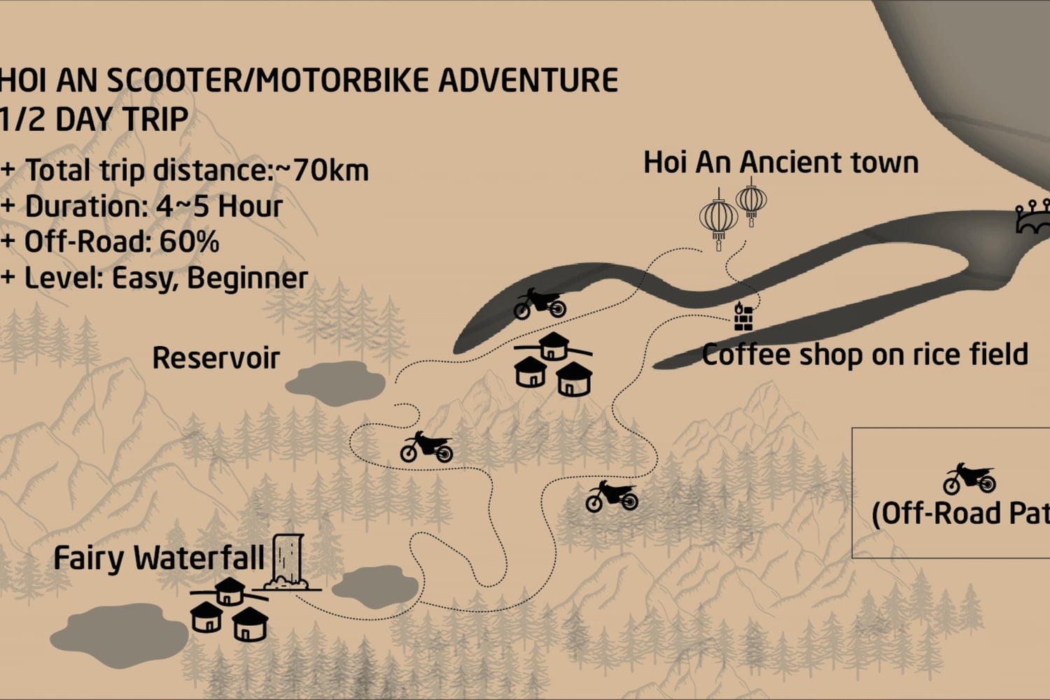 Hoi An: aventura en moto todoterreno con cascada