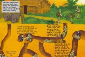 Privat Cu Chi Tunnels & Mekong Delta: Guidet heldagstur