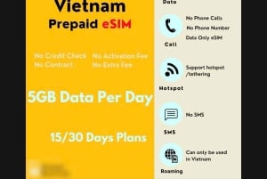 ベトナム：モバイルデータ5GB/日のSIMカードとeSIMをご用意しております